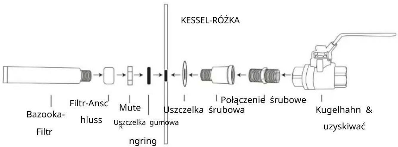 Vevor P4048 - Instrukcje instalacji: - 3