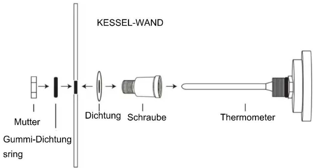 Vevor P4048 - Installationsanweisungen: - 2