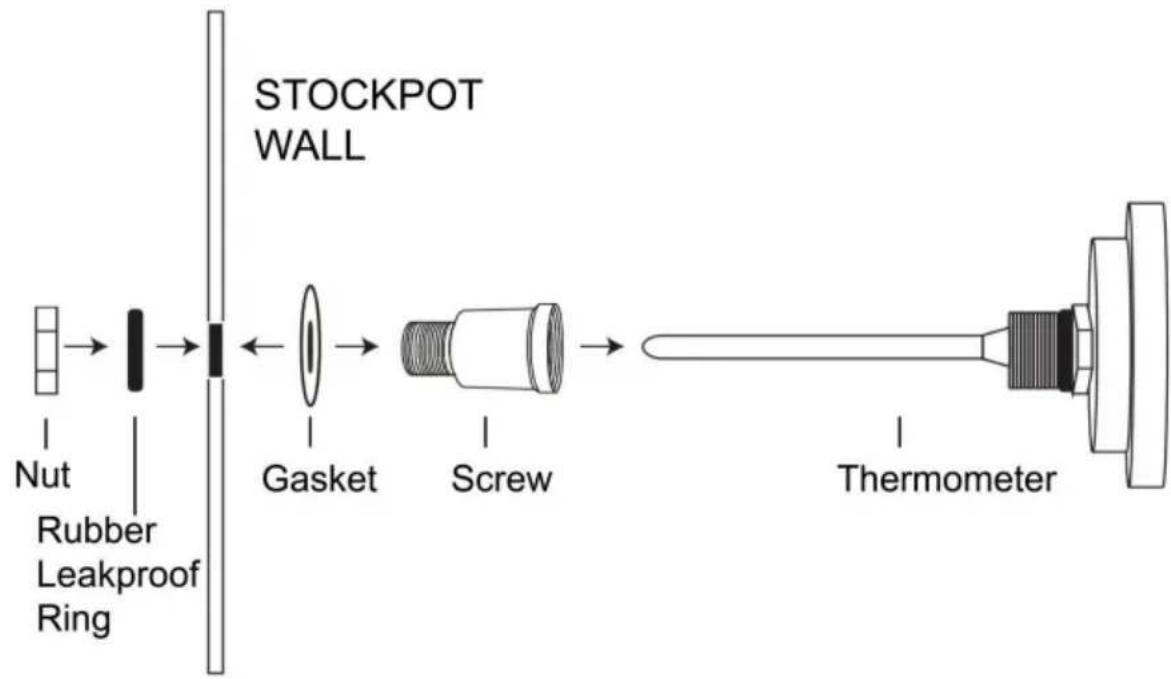 Vevor P4048 - Instructions d'installation : - 2