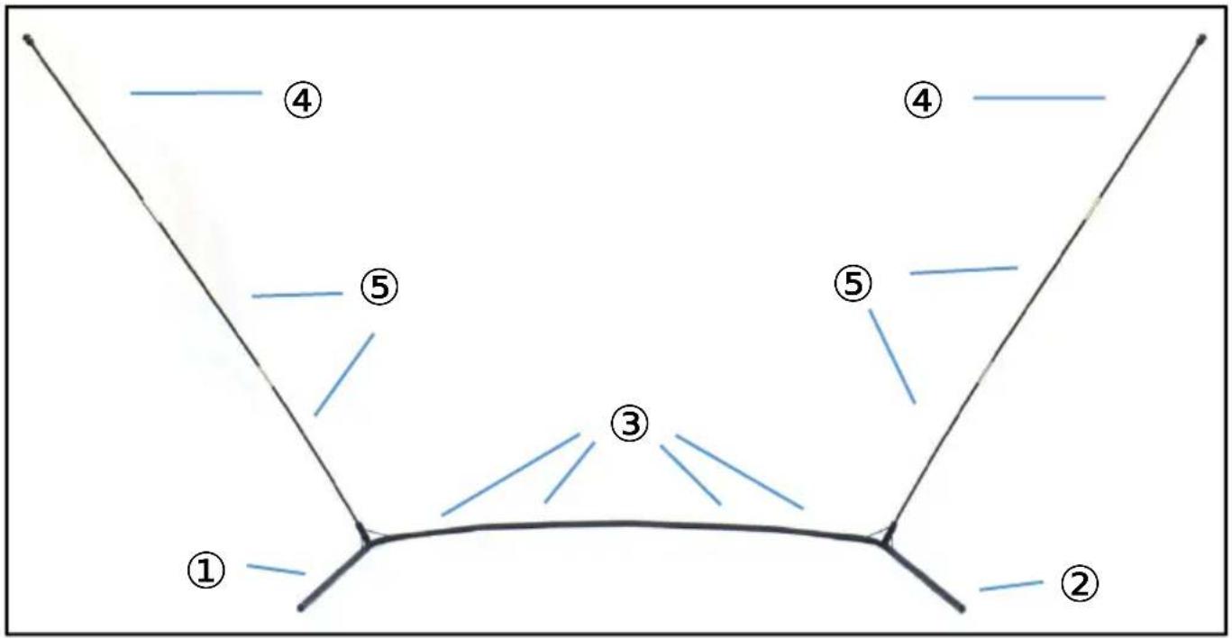 Vevor PDYGF003 - Étape 1 : - 1