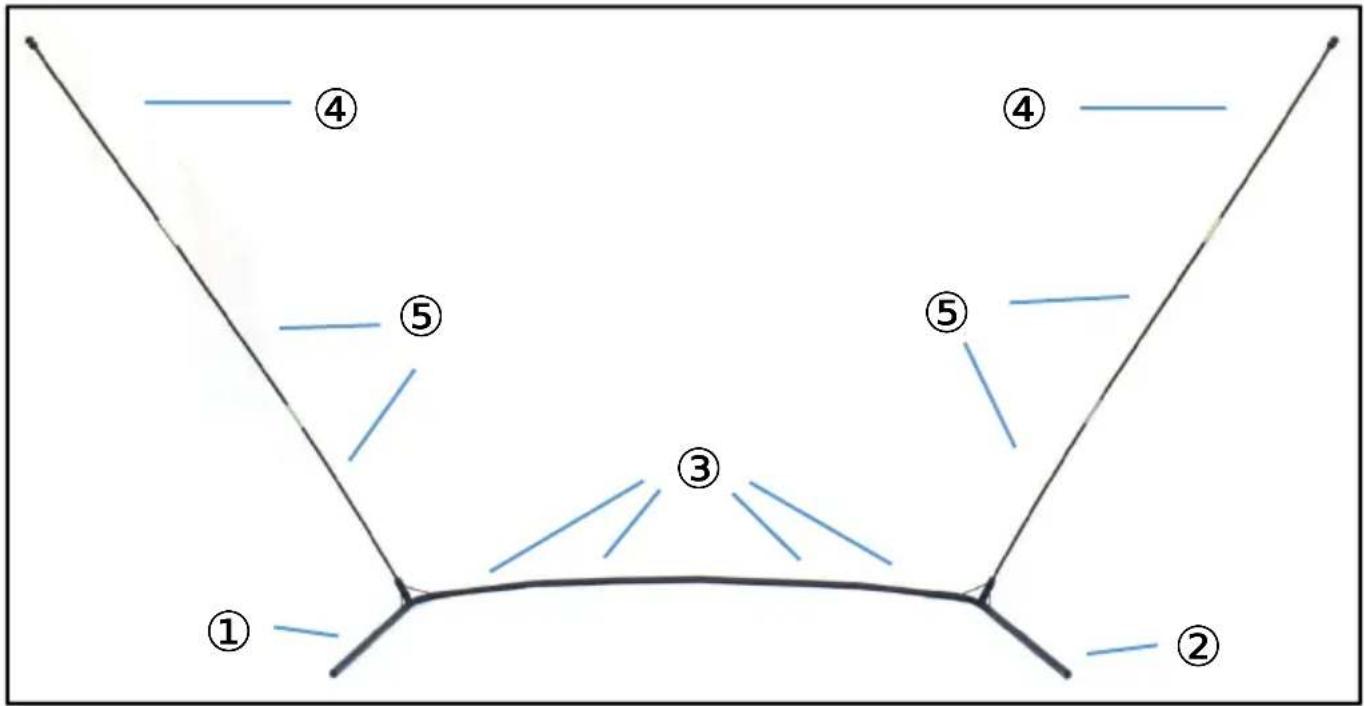 Vevor PDYGF003 - Step1: - 1
