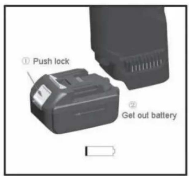 Vevor PZ-1550 - Charging - 1