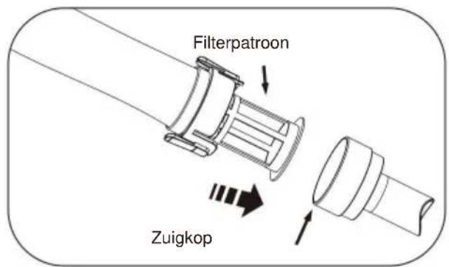 Vevor PJV17G - HOE HET FILTER TE REINIGEN - 2