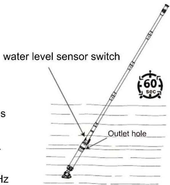Vevor PJV17G - Pleasenotethattheoutletholeofthelower body(therightpicture)mustbesubmerged duringoperationtoavoiddamagetothe pump. - 1