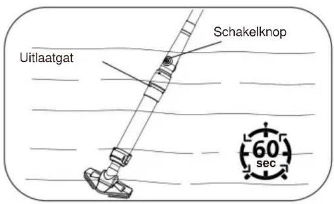 Vevor PJV17G - MONTAGESTAP - 8