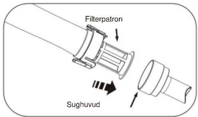 Vevor PJV17G - HUR MAN RENGÖR FILTRET - 2