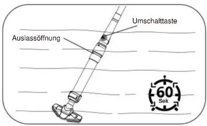 Vevor PJV17G - MONTAGESTRITT - 8