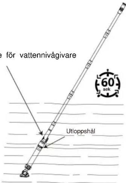 Vevor PJV17G - NOTERA - 1