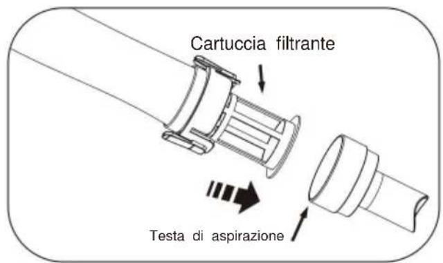 Vevor PJV17G - COME PULIRE IL FILTRO - 2