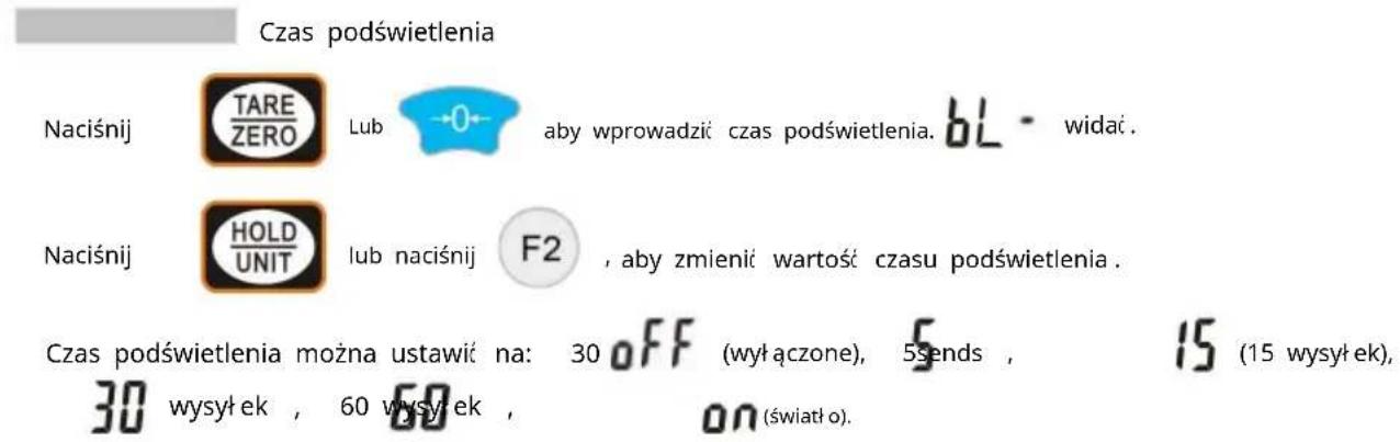 Vevor OCS-S - Operacja - 21