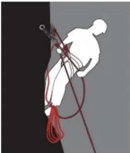 Vevor ROPE-D-102-164 - UTILISER - 3