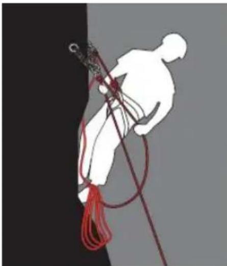 Vevor ROPE-D-102-164 - USE - 3