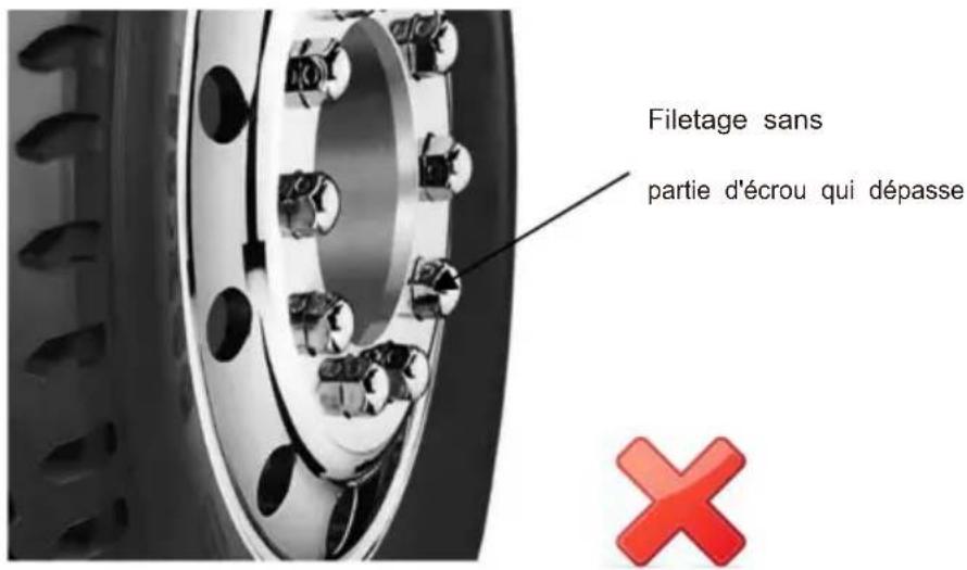 Vevor RL-LG006 - AVERTISSEMENT - 2