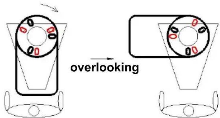 Vevor RVCP3500 - ASSEMBLY - 2