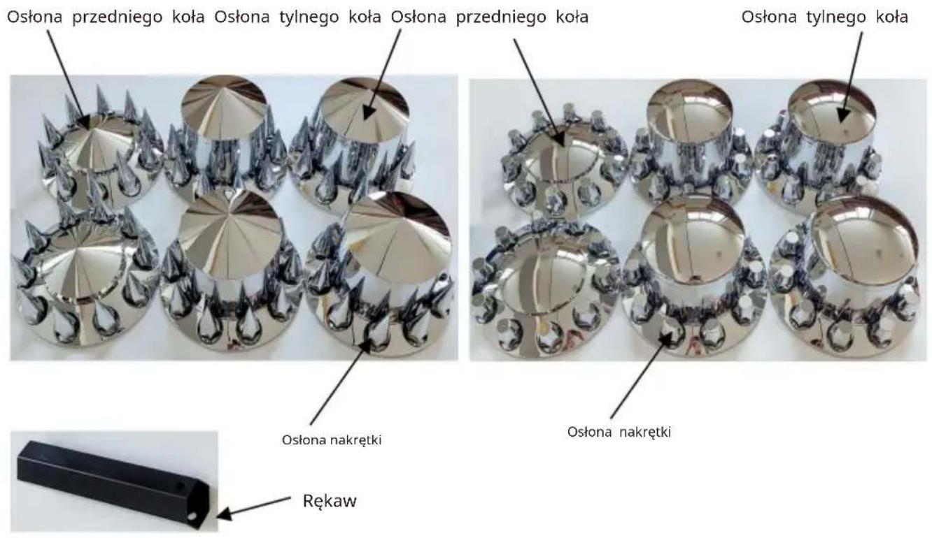Vevor RL-LG001 - LISTA CZEŚCI - 1