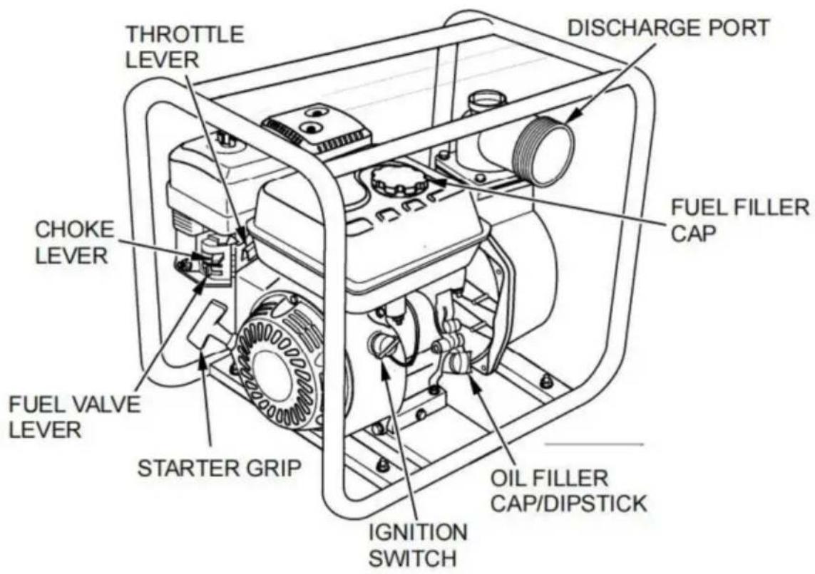 Vevor SCWP80Ⅱ - Échéappement chaud - 1