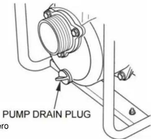 Vevor SCWP80Ⅱ - Carburante - 1