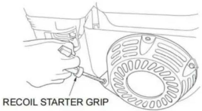 Vevor SCWP80Ⅱ - AVVIAMENTO DEL MOTORE - 5