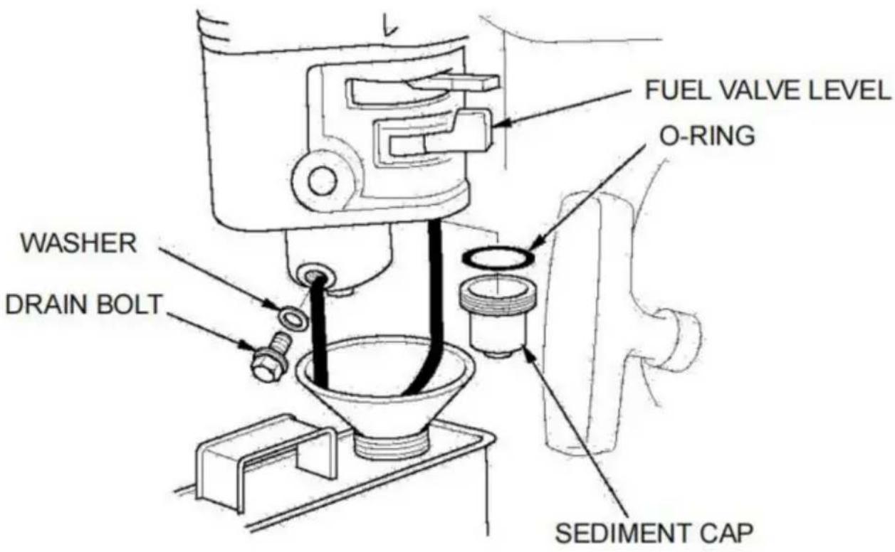 Vevor SCWP80Ⅱ - Svuotamento del serbatoio del carburante e del carburatore - 1