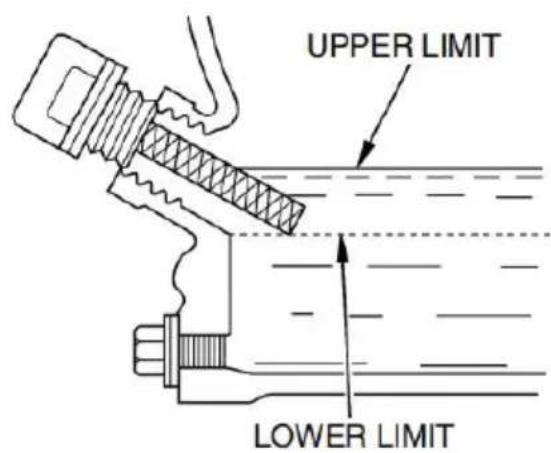 Vevor SCWP80Ⅱ - CHECK ENGINE OIL LEVEL - 2