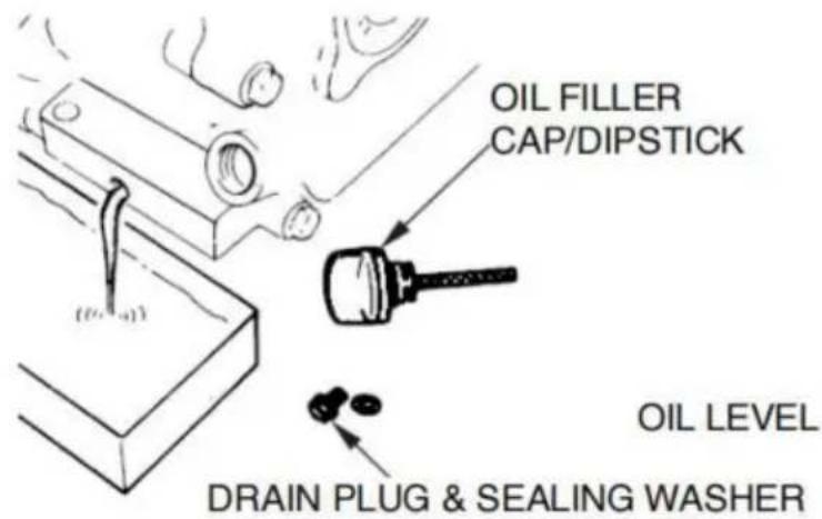 Vevor SCWP80Ⅱ - NOTICE - 1