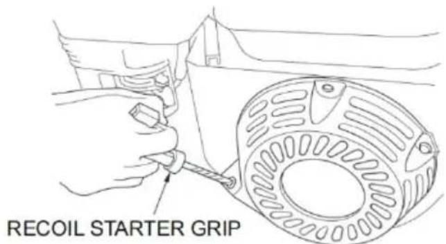 Vevor SCWP80Ⅱ - STARTING THE ENGINE - 5