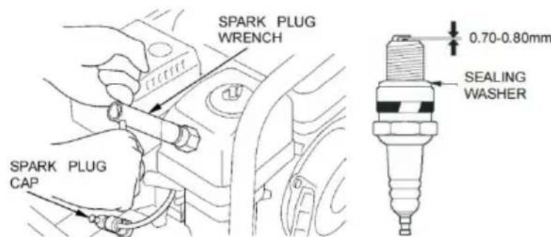 Vevor SCWP80Ⅱ - NOTICE - 1