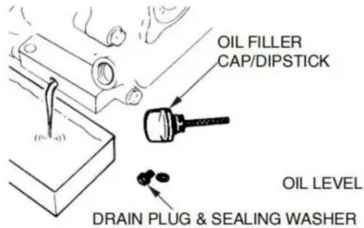 Vevor SCWP80Ⅱ - NOTICE - 1