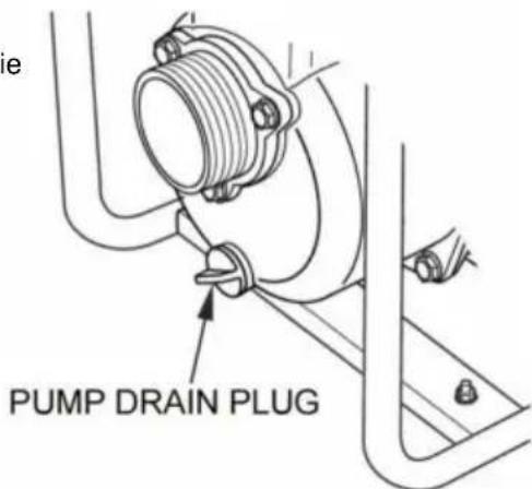 Vevor SCWP80Ⅱ - Ein Trockenbetrieb beschädigt die Dichtung der Pumpe. - 1