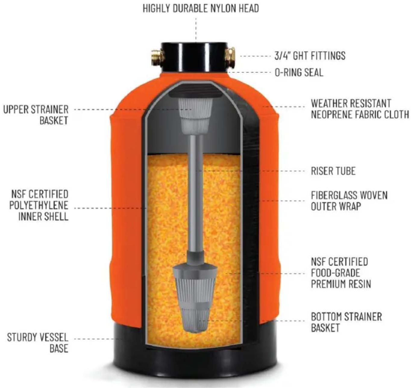 Vevor RWS16000 - Product Composition - 14
