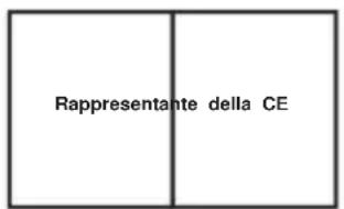 Vevor SDC-36-2 - SALVA QUESTO MANUALE - 2