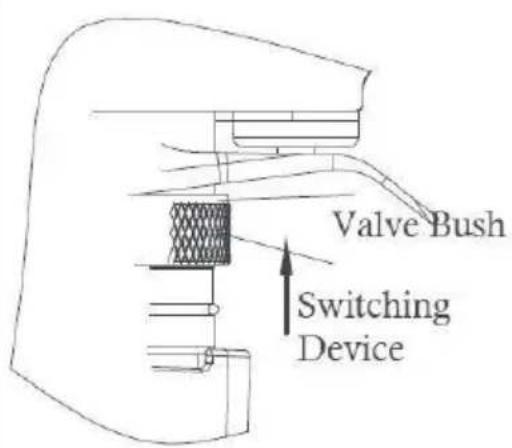 Vevor RHF9021NS - Nailing operation switching device - 1
