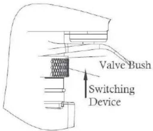 Vevor RHF9021NS - Nailing operation switching device - 1