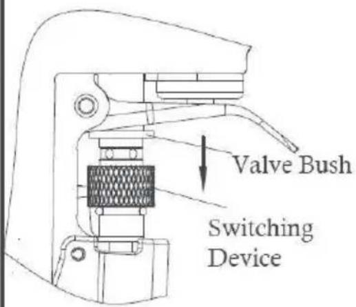 Vevor RHF9021NS - Nailing operation switching device - 2