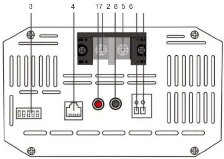 Vevor SDC-20A - Présentation du produit - 3