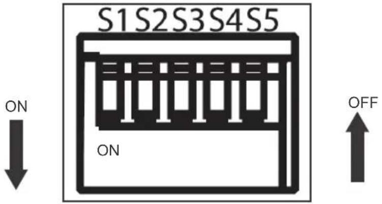 Vevor SDC-20A - DIP Switches - 1