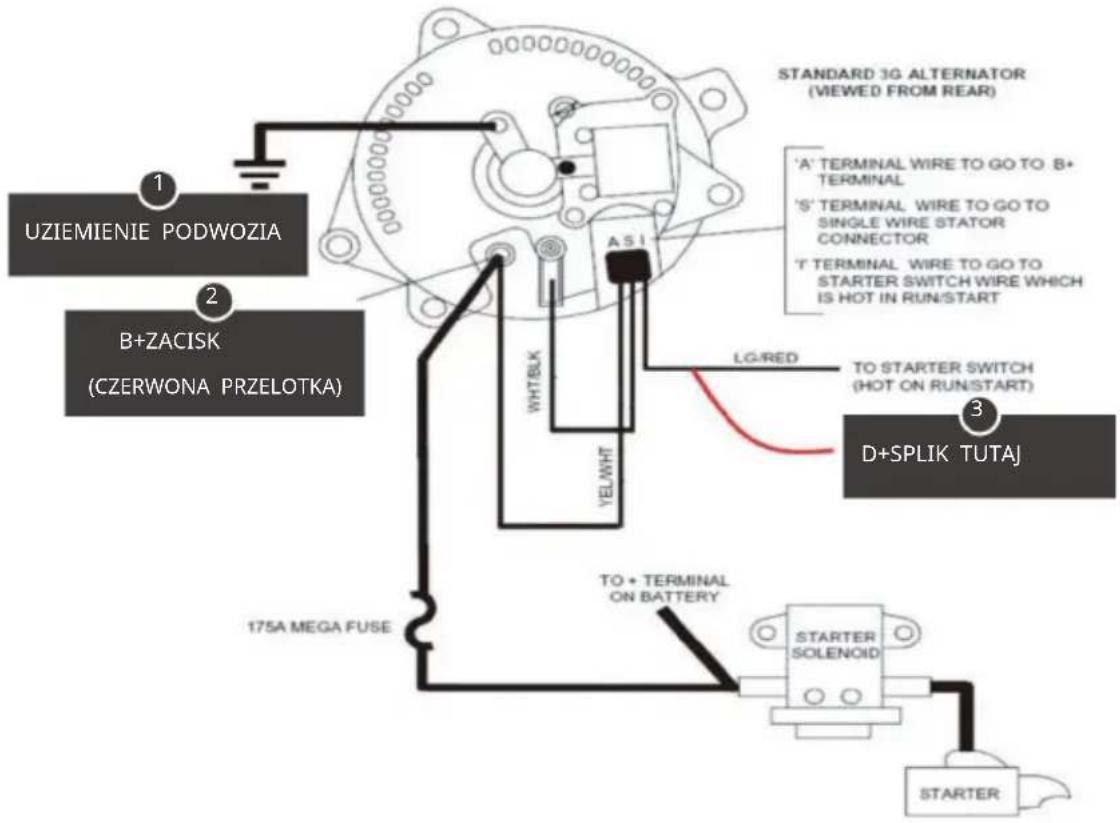 Vevor SDC-20A - Zalecenia dotyczące alternatora - 1