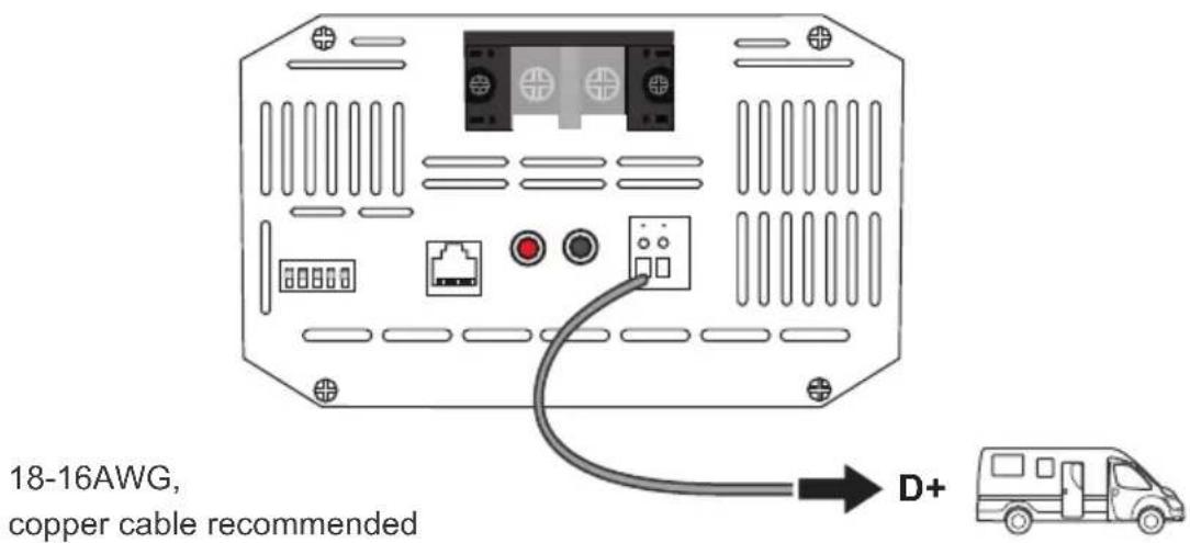 Vevor SDC-20A - D+ Ignition Wiring - 1