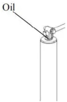 Vevor R20TSR - MAINTENANCE - 1