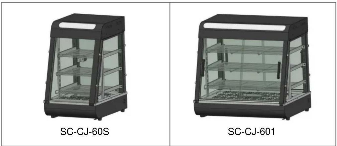 Vevor SC-CJ-601 - Beschrijving van symbolen: In - 1