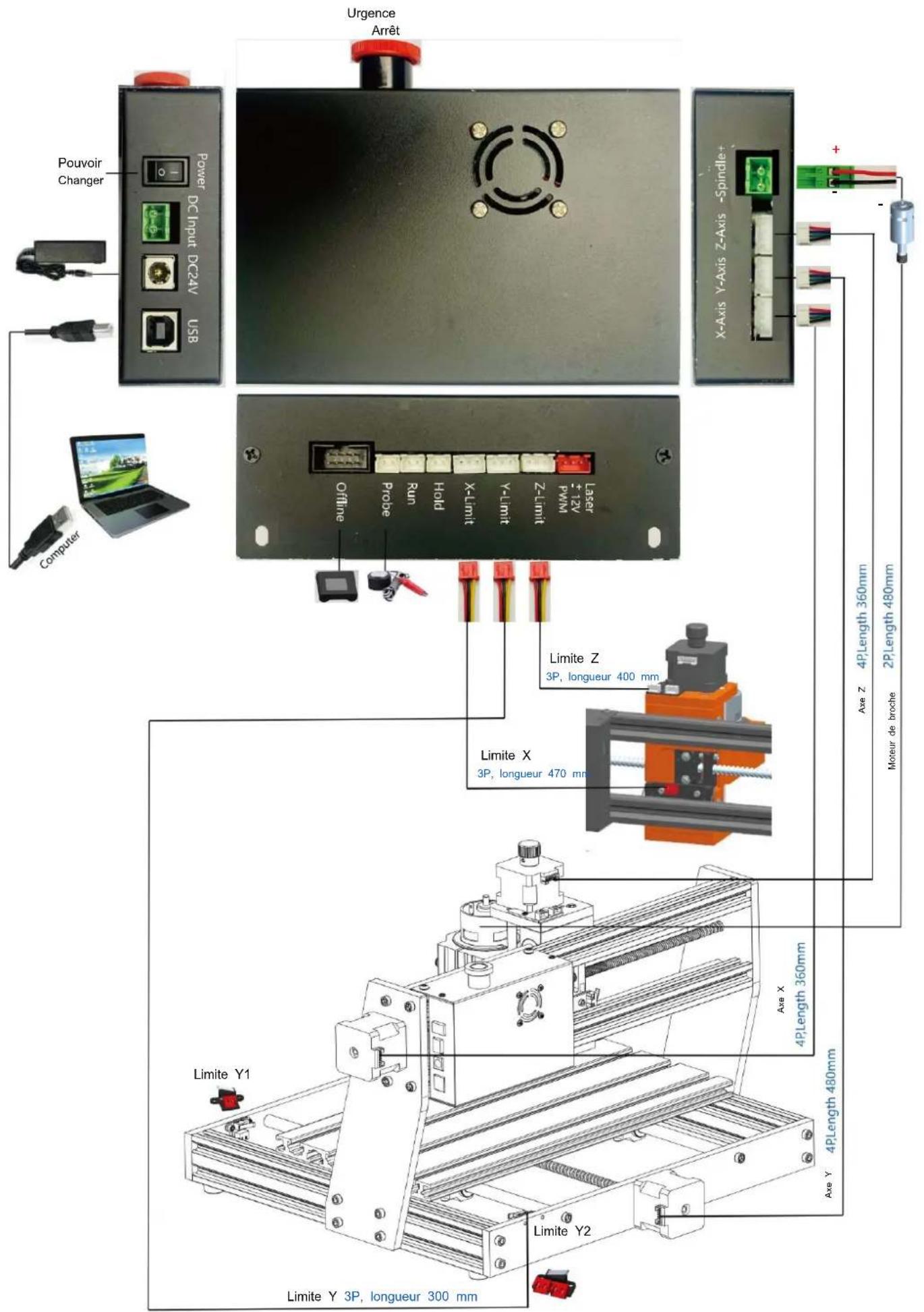 Vevor S3020 - Assemblage de la machine - 5