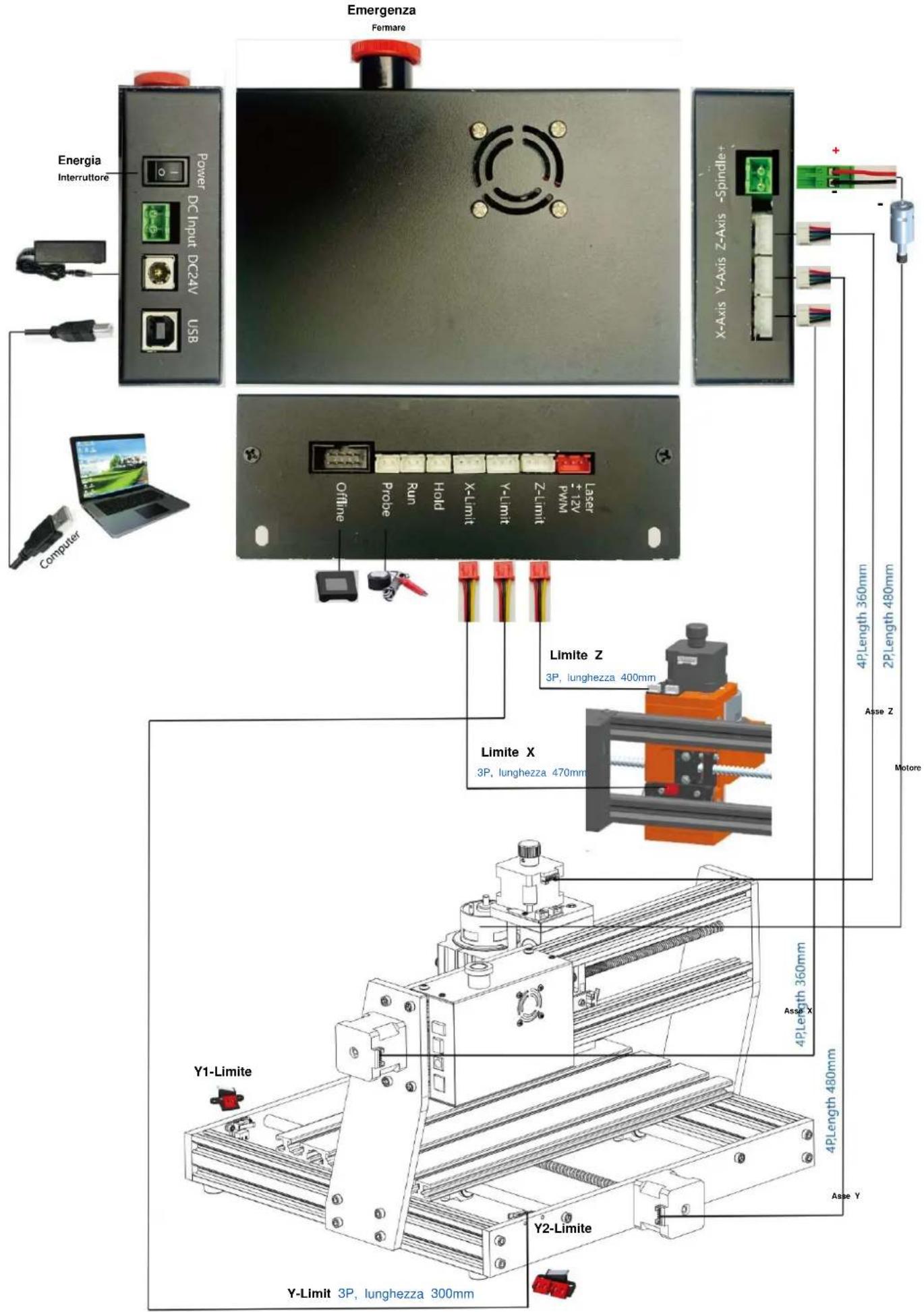 Vevor S3020 - Assemblaggio della macchina - 5