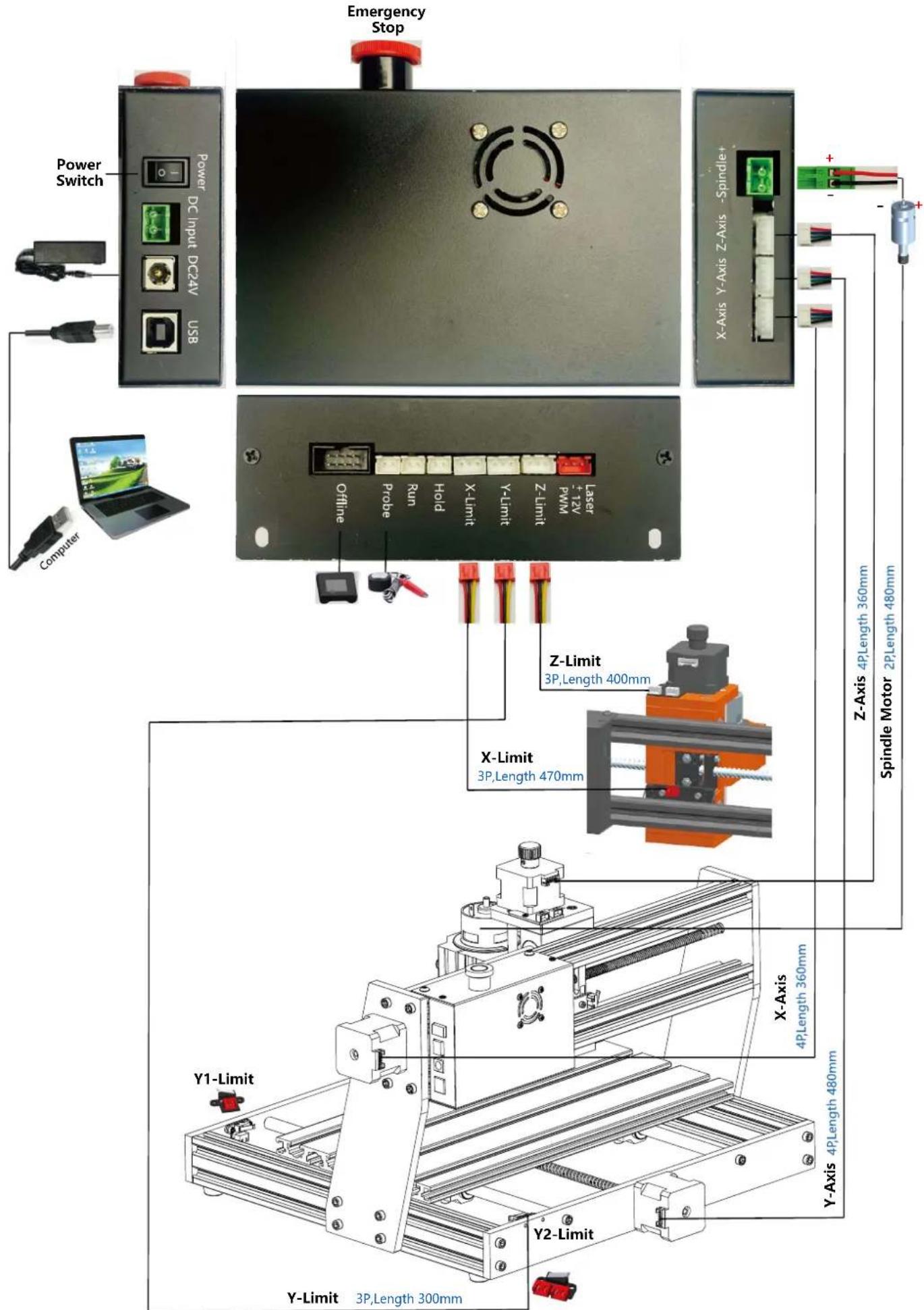 Vevor S3020 - Machine Assembly - 5