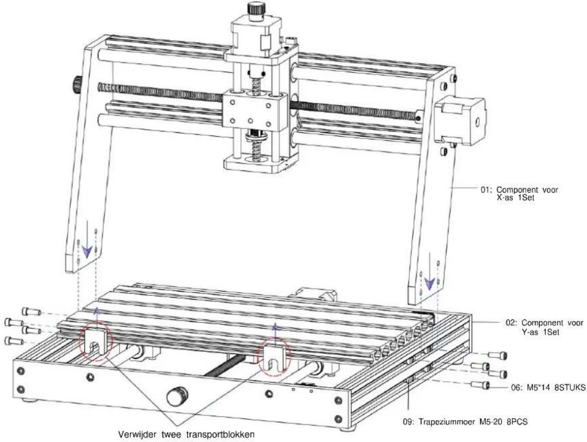 Vevor S3020 - Machine-assemblage - 1