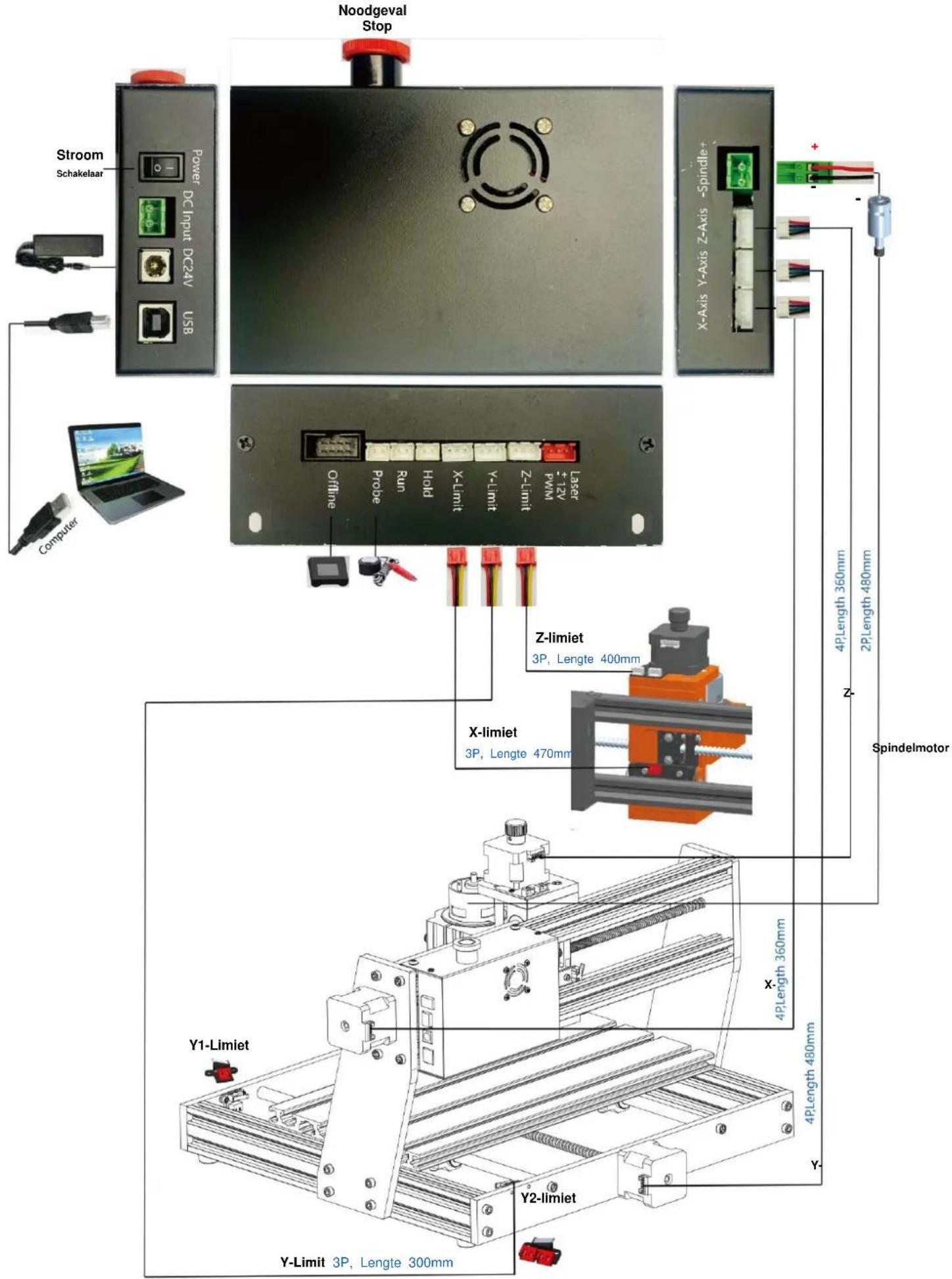 Vevor S3020 - Machine-assemblage - 3
