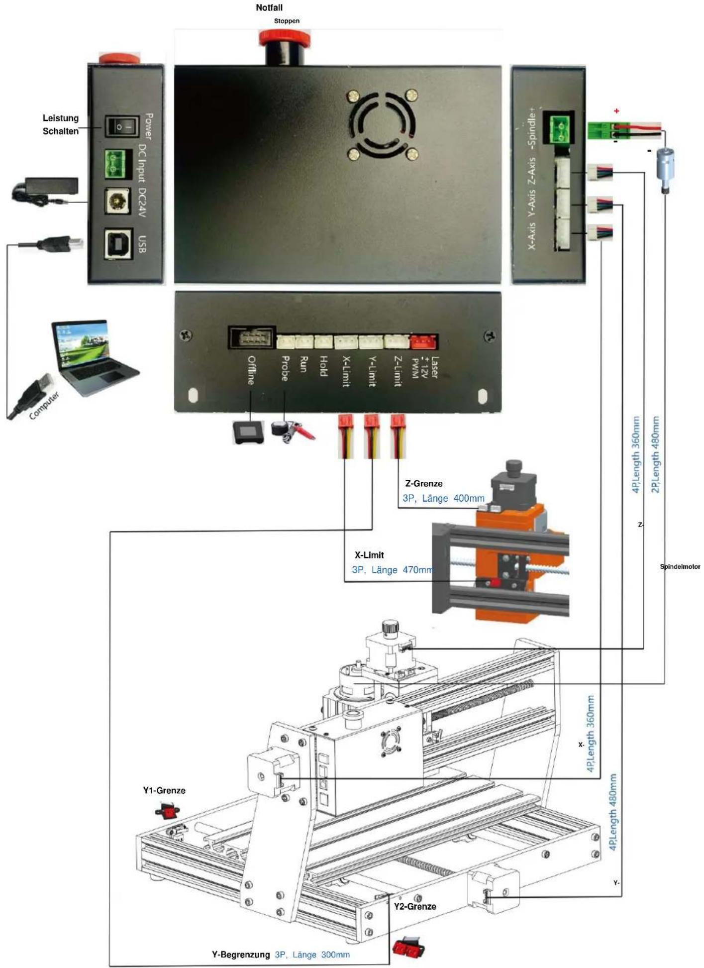 Vevor S3020 - Maschinenmontage  X- - 5