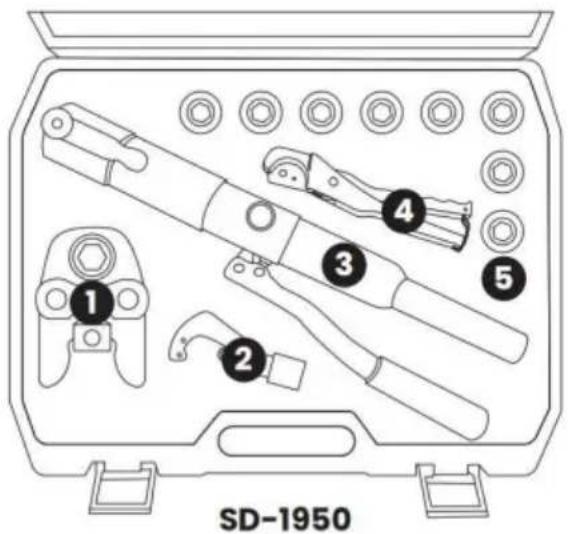 Vevor SD-1930 - FÖRSTÅ DITT VERKTYG - 1