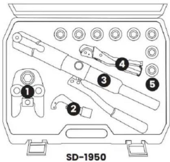 Vevor SD-1930 - UNDERSTAND YOUR TOOL - 1