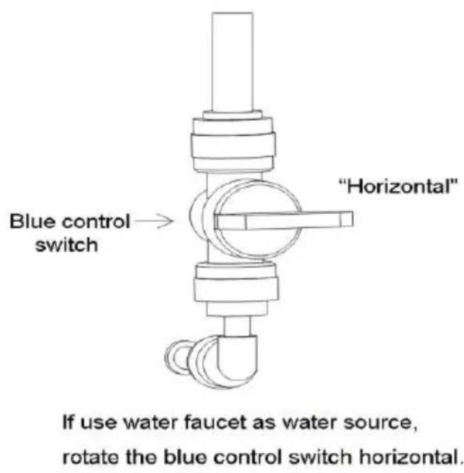 Vevor SKF-C50F - GEBRUK VAN TONWATER ALS WATERBRON - 1