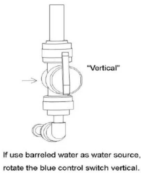 Vevor SKF-C50F - USO DE AGUA DE BARRIL COMO FUENTE DE AGUA - 2